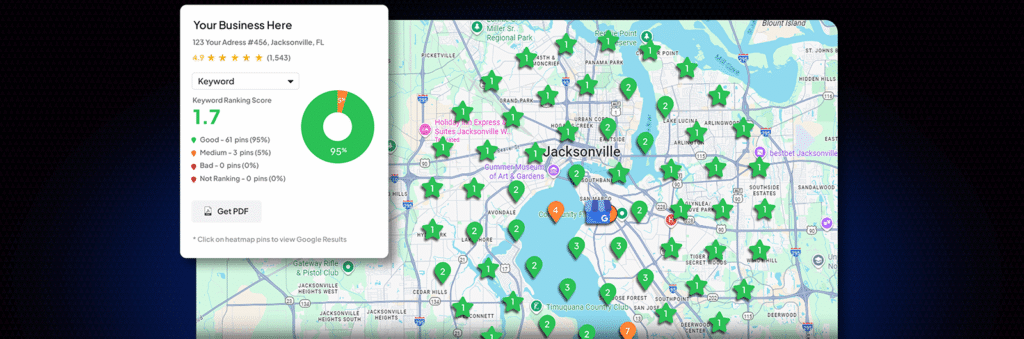 Local SEO heatmap showing Jacksonville digital marketing keyword ranking pins across a city map with performance score panel