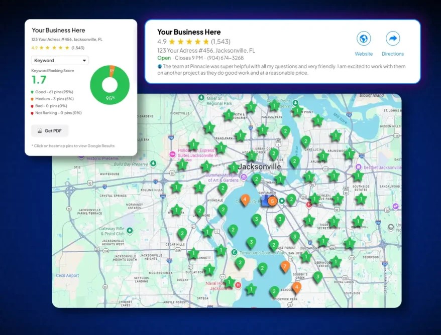 Jacksonville digital marketing Google Business Profile with 4.9 star rating and geo-grid ranking heatmap across the city map