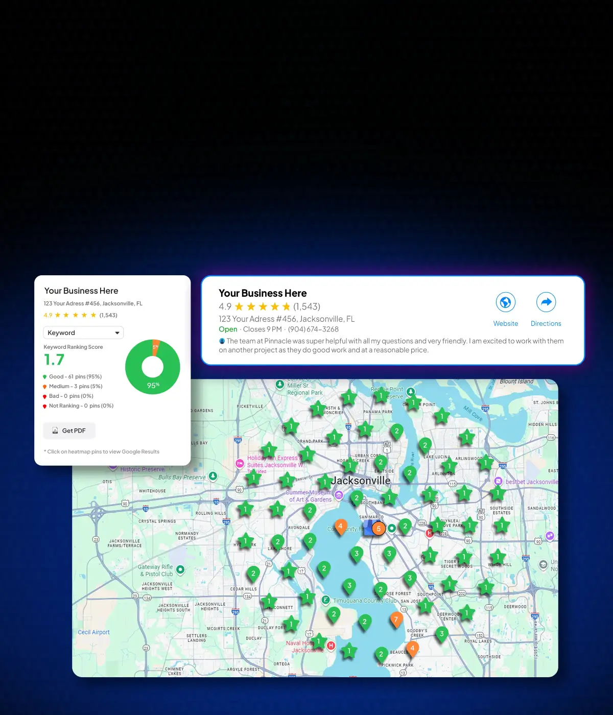 Pinnacle+ overview dashboard on mobile showing domain metrics, LLM visibility, and SEO pillars for Jacksonville marketing
